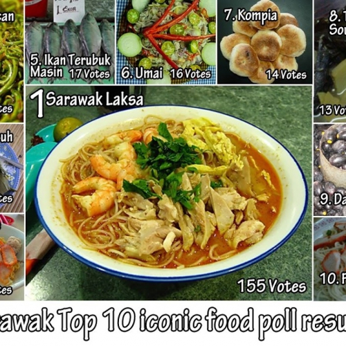 Sarawak Top 10 Iconic Food