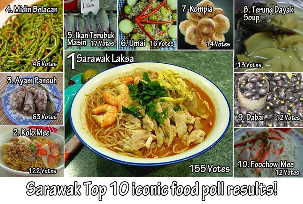 Sarawak Top 10 Iconic Food | Visit Sarawak